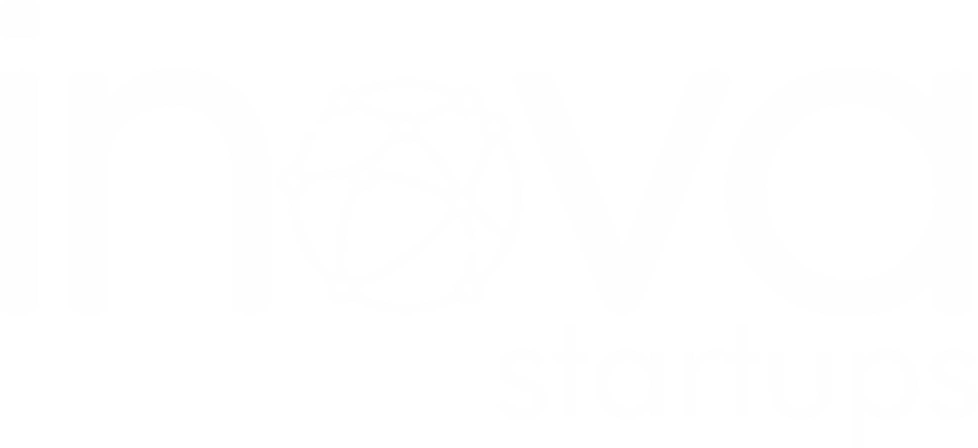 Inova